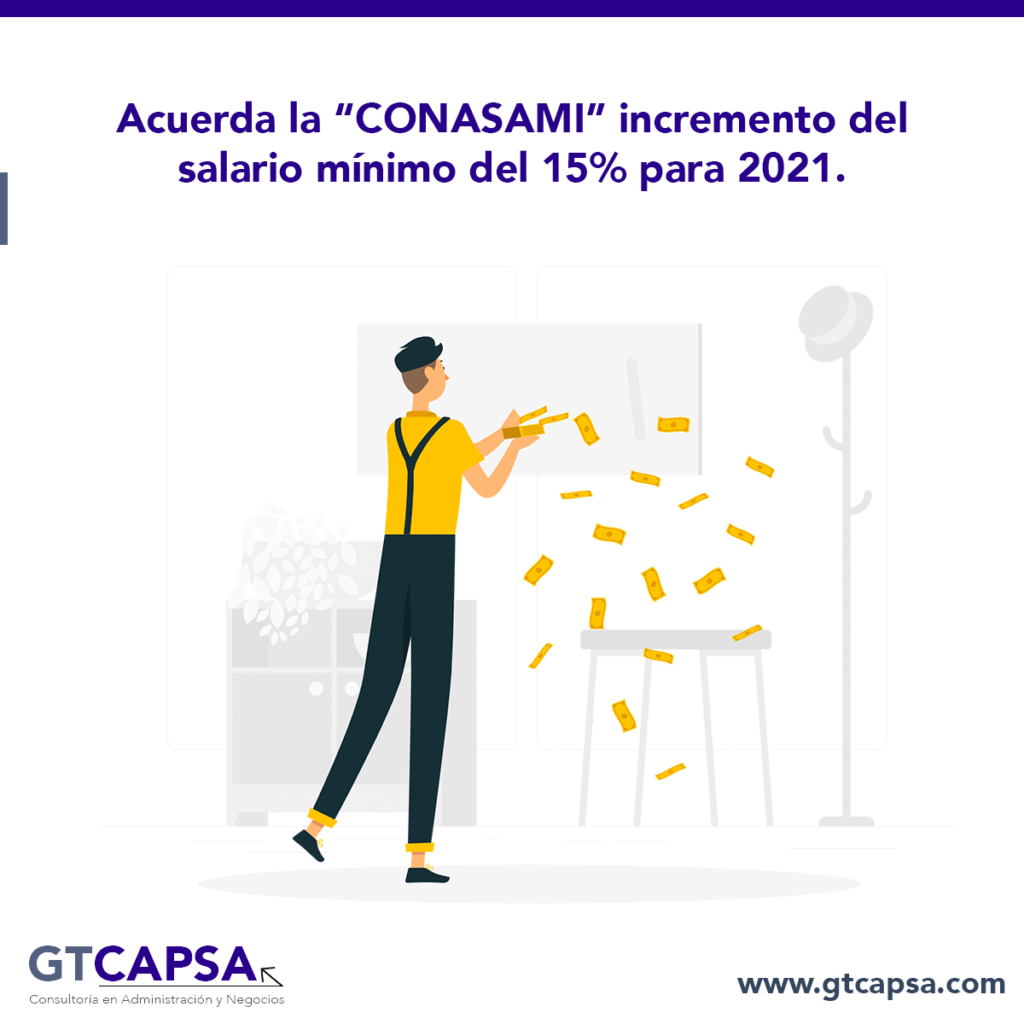 Acuerda la Comisión Nacional de Salarios Mínimos (CONASAMI) incremento del salario mínimo del 15% para 2021.